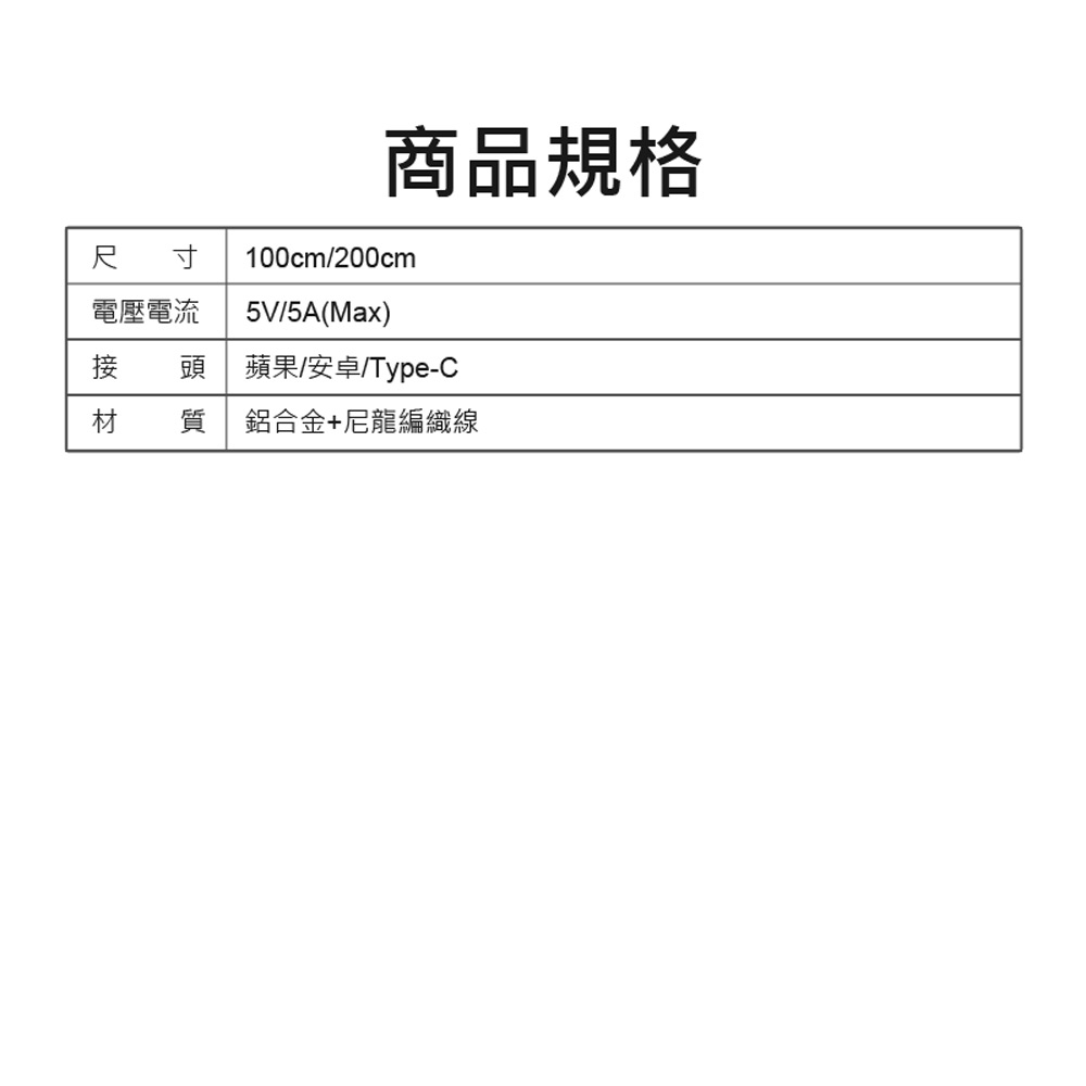 FC3020 540° 2.4A三合一磁吸旋轉彎頭充電線 1M／2M(蘋果／安卓／Type-C 編織軟線／車內可用)